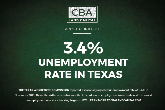 Record Low Unemployment in Texas at 3.4%